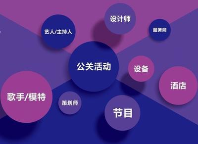 干貨 | 如何做好一場有效的活動(dòng)策劃？——公關(guān)活動(dòng)策劃全指南